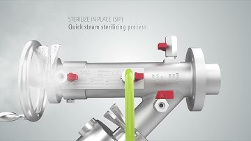 Famat Sampling - Cleaning Possibilities