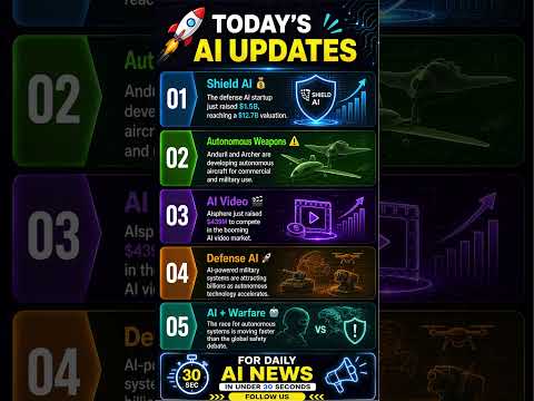 AI News Today in 30 Seconds | Shield AI $1.5B, Anduril, AI Video & Defense AI #shorts #aishorts