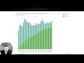 YieldMax Group A Overview and Distributions - $TSLY $GOOY - $TSMY above $1!