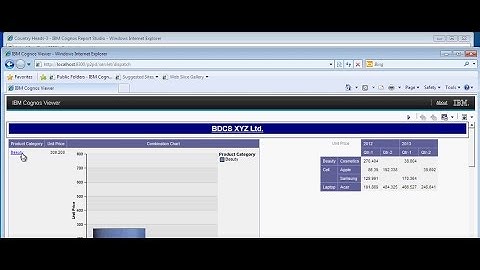 Cognos 10.2 Tutorial - Drill through-build prompt page- Set-22 of 50-Live Project-Country Heads-3