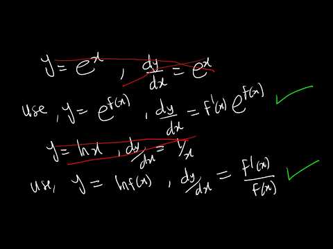 Differentiating Logarithmic & Exponential Functions in Minutes (Full ...