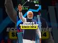 India’s Rise: Exports, Startups &amp; Semiconductor Revolution