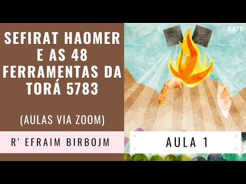 Vídeo: O mercado de casamentos do século 19: onde procuravam noivos e noivas na Rússia pré-revolucionária