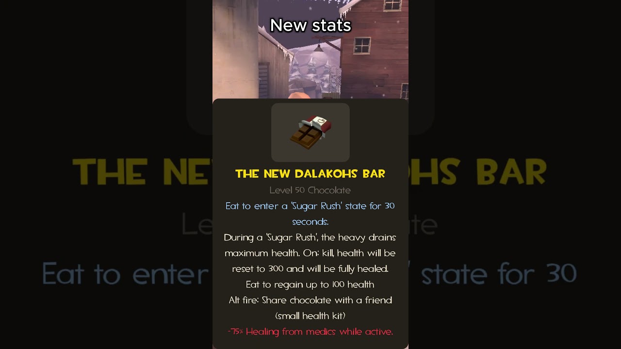 Fixing the Dalokohs Bar 