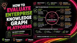 How to Evaluate Enterprise Knowledge Graph Platforms: A Buyer's Guide