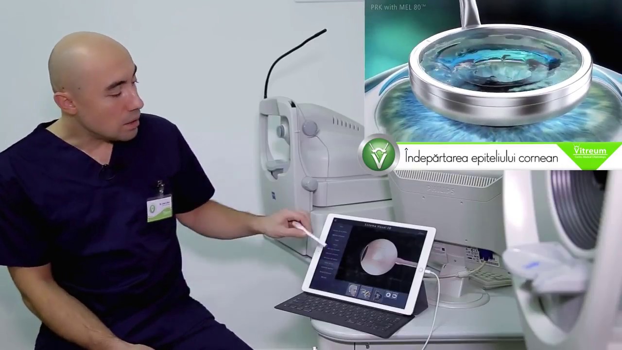 Scapa de ochelari prin chirurgia refractivă laser