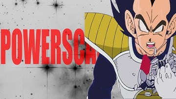 What Is Powerscaling and Why It Matters | The Definitive Explanation