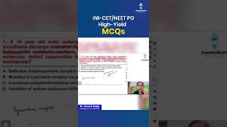High-Yield MCQs of Anesthesia | INI-CET | NEET PG