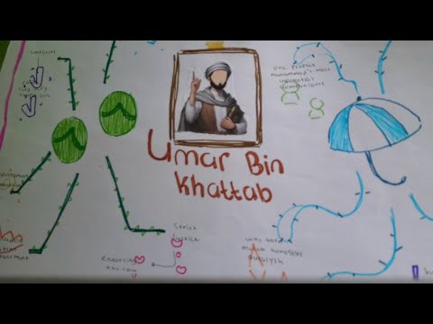 hanifida-s-presentation-imagination-map-about-umar-bin-khattab-youtube