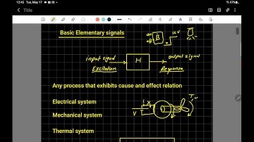 Basic Elementary (Continuous_time) Signals
