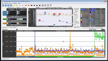 Wi-Fi and Bluetooth Coexistence Overview
