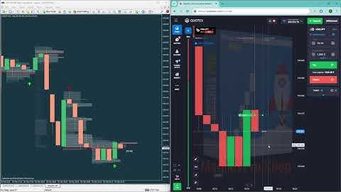 4 Step Compounding Strategy using Magnus Pro V2.1 | Binary Options Demo on MT4 | Quotex Strategy