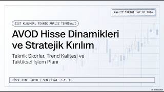 AVOD Hisse Teknik Analiz