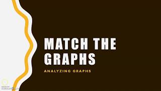 Match the Graphs Practice