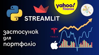 Streamlit: Створюємо інтерактивний веб додаток з Yfinance та Matplotlib