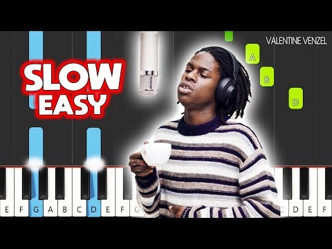 daniel-caesar---best-part-(feat.-h.e.r.)---slow-easy-piano-tutorial