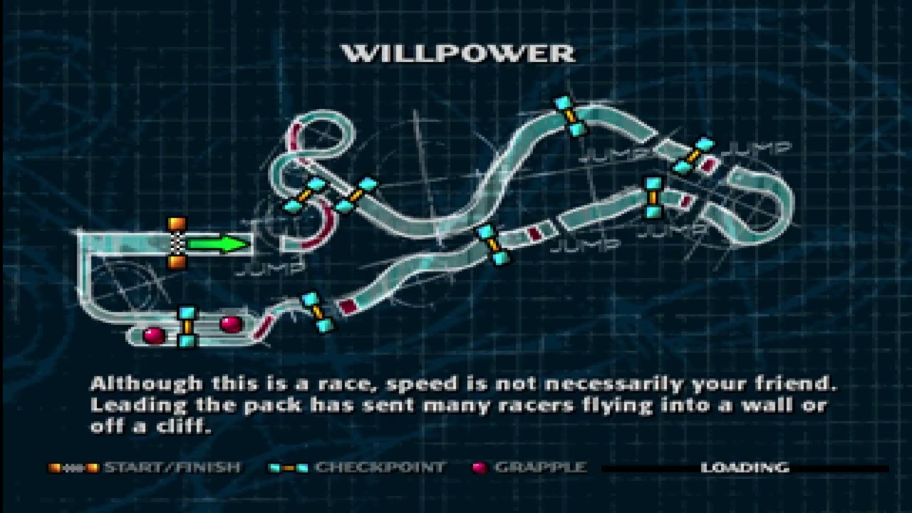 Jet Moto 2 Willpower