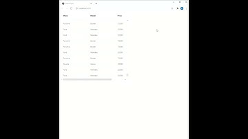 ag grid scroll issue