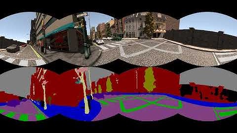 Semantic segmentation on synthetic panoramic images