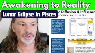 Lunar Eclipse in Pisces - Purva Bhadra September 17 - Awakening Reality -  Surrendering the Dream