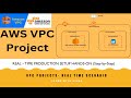 AWS VPC Projects | Public, Private & NAT Gateway Setup (Production Level Guide)