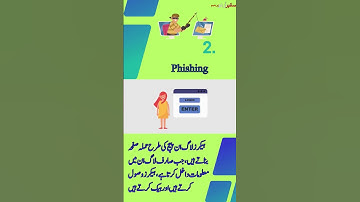 Top five Hackers Techniques. #cyberurdu #cybersecurity #viral #fypシ #latest #howto #fawadbacha #tech