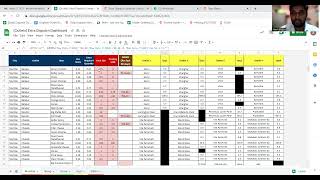 How to Use Extra Dispatch Sheet