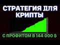 СТРАТЕГИЯ ДЛЯ КРИПТЫ С ПРОФИТОМ В 144 000 $