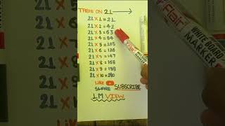 Learn Table Of 21 Fast⚡| #education #class10 #mathstricks #fun #table #maths #shorts #ytshorts