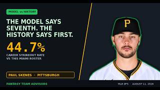 August 11 MLB DFS Picks Lineups Best DraftKings FanDuel Plays