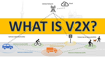 What is V2X - V2X Communciation Explained Part 1