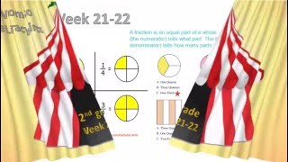 Math 2nd grade Week 21-22 - Fractions