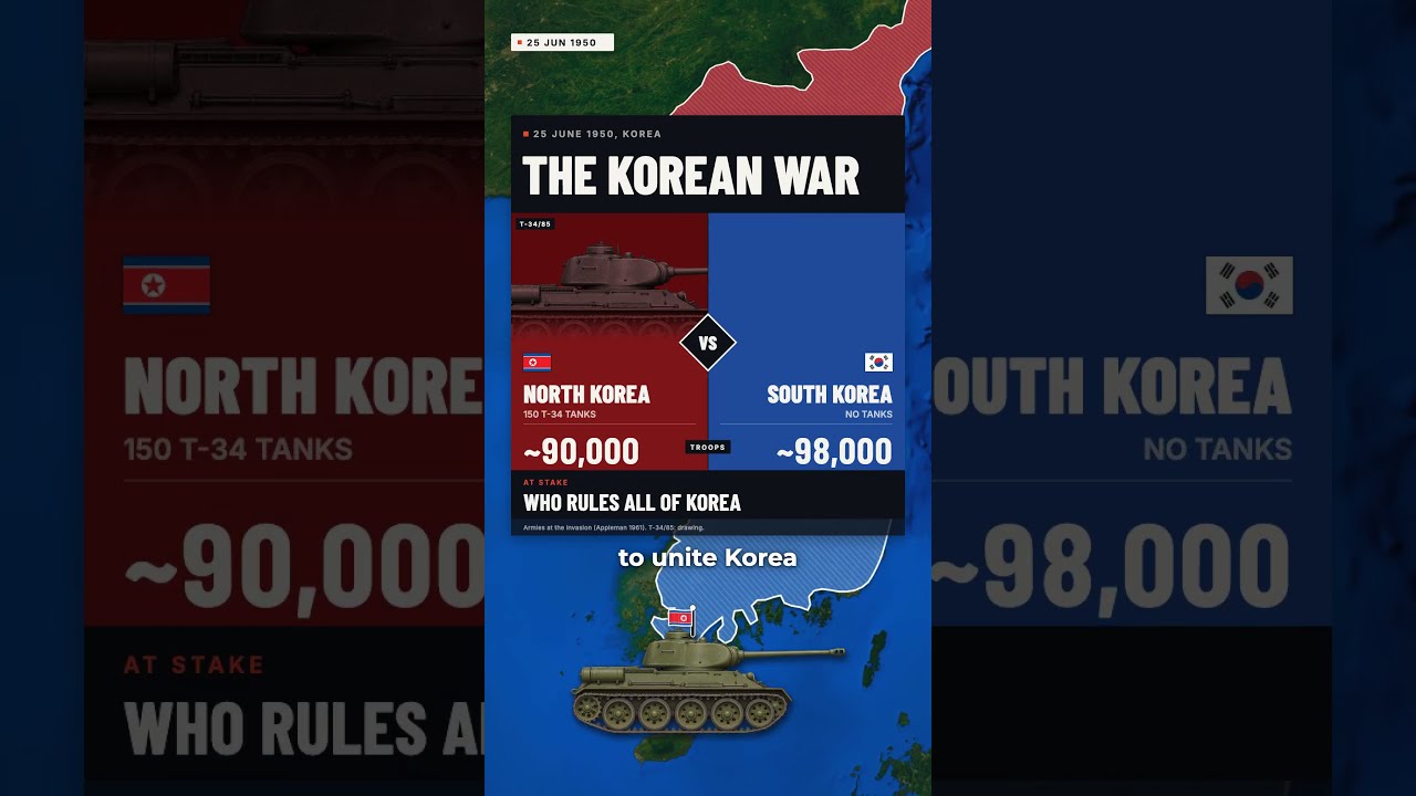 How the US Army stopped North Korea