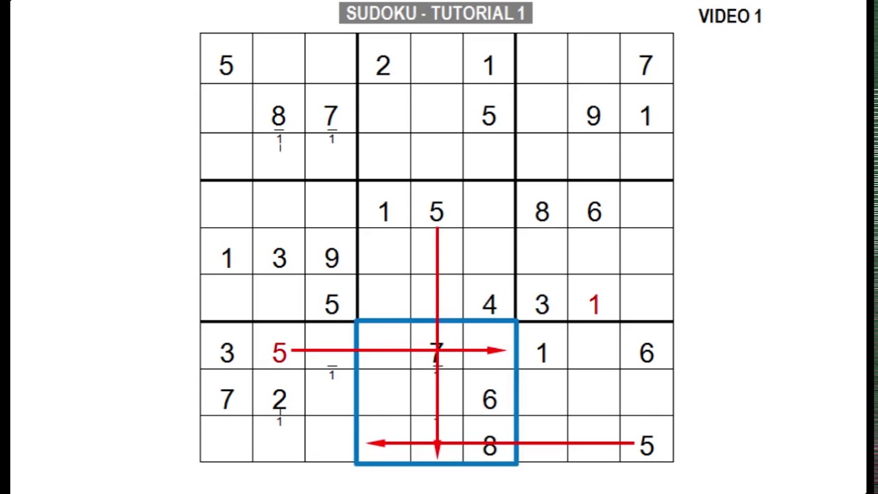 Sudoku--NEW Links Method--Tutorial (1 of 4)