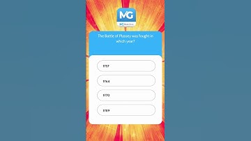 #mocktest #mockguru Mock Test for Indian Competitive Exams - MCQ Questions and Answers