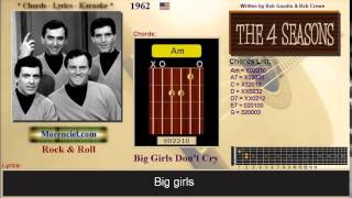Vídeo de Big Girls Dont Cry