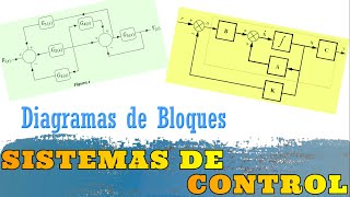 Ejercicios Diagramas de Bloque