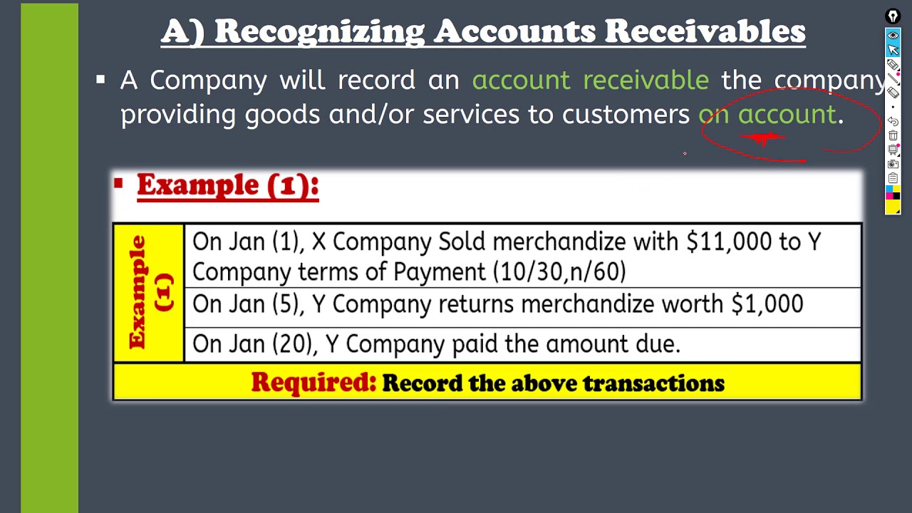 Accounting for Receivables (Part 1) - YouTube