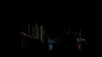 Getting glitchy with Sprut...