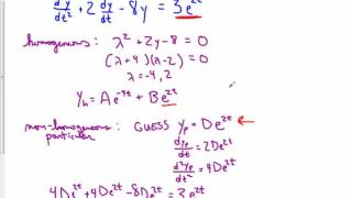 when forcing term is homogeneous solution
