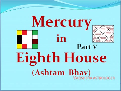 Mercury in Eighth House in Astrology/Vedic Astrology Classes - 76