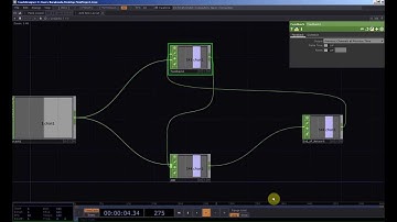 Feedback Chop Node simple example.