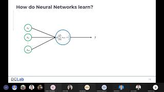 Mathematics for mechatronic engineer and data scientist - Lec10 - Neural Network