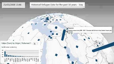 Power Map Tour   Refugee Data for past 10 years