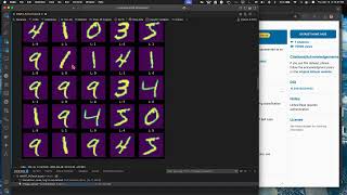 MNIST using Pytorch Neural Network with ReLU