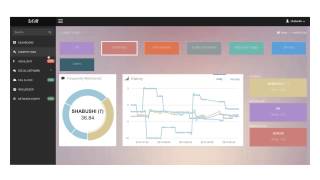 DOM - Data and Opinion Mining