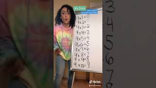 9’s Multiplication Facts