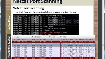 LinuxZoo Kali Linux Lab3 part5 Port Scanning with nmap