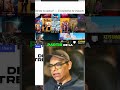 Diseño de Entretenimiento | Clave del Ecosistema Creativo | 02 #dúo #humor #memes