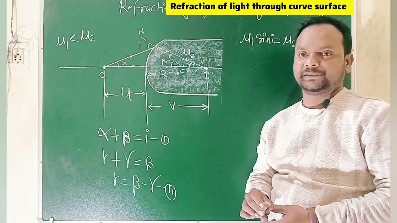 Refraction of light on curve surface